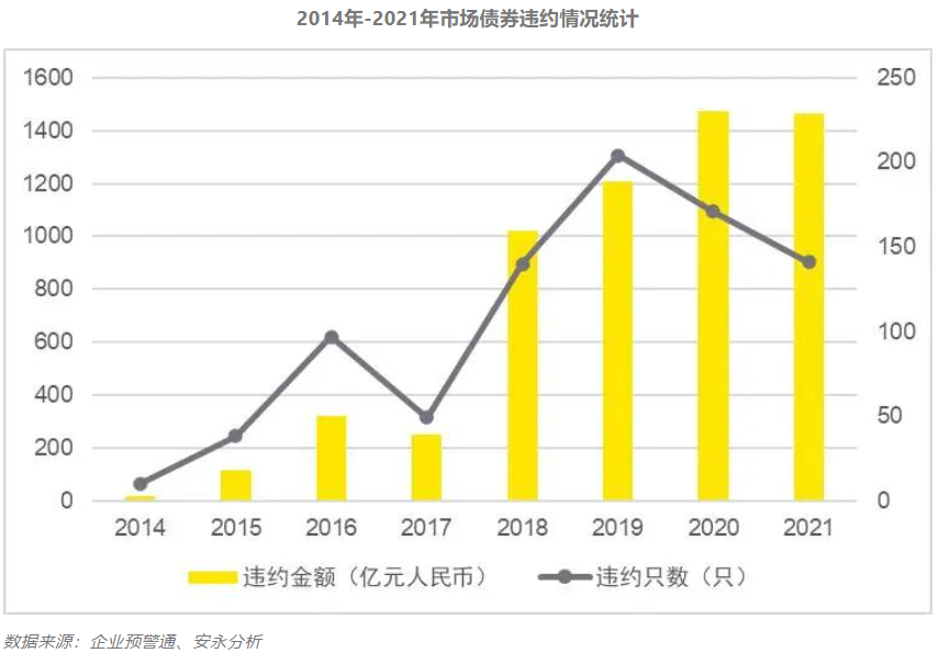 困境企业重组案例(困境企业的退出与再生之路)葫芦岛市