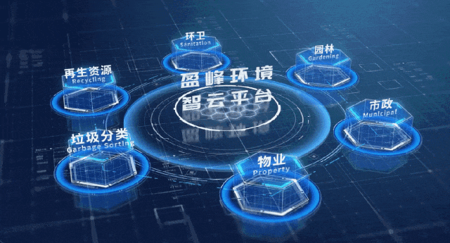 产业整合专家顾问(产业整合是什么意思)葫芦岛市