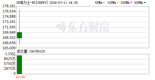 美股上市路径规划(美股上市是什么制度)葫芦岛市