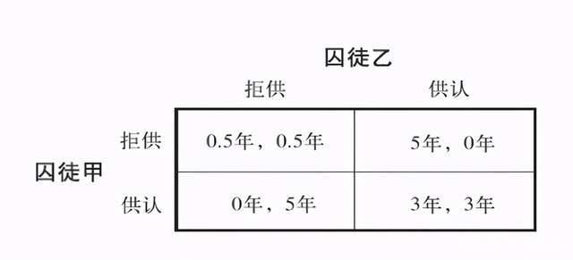 困境诊断模型服务(困境诊断模型服务包括)葫芦岛市 困境诊断模型服务(困境诊断模型服务包括)葫芦岛市