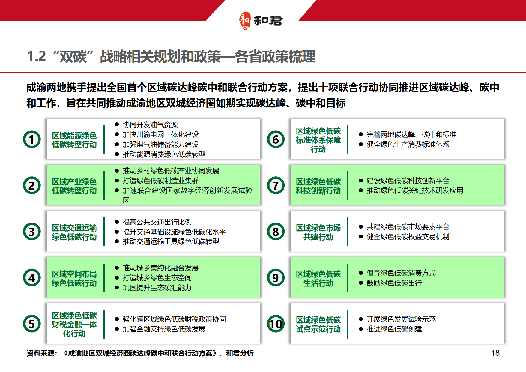 企业研究落地执行(企业落地标准是什么)葫芦岛市