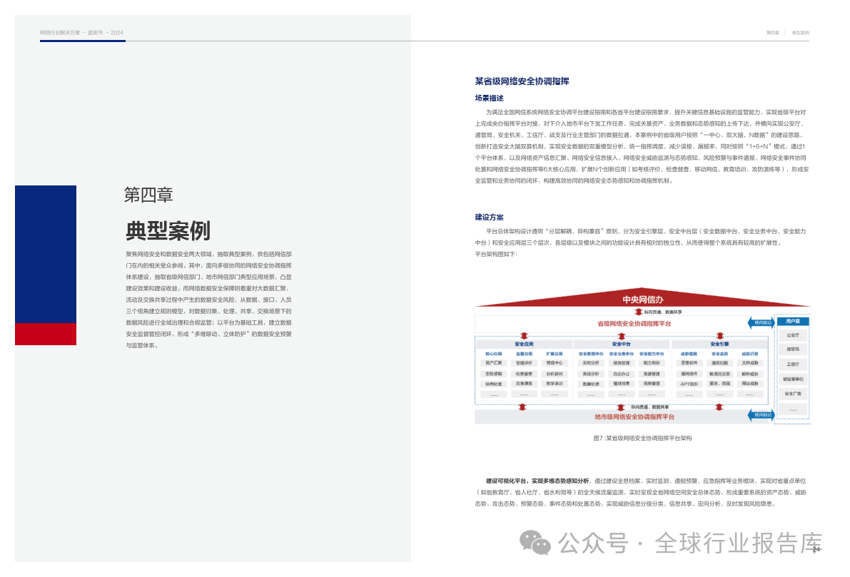 行业解决方案案例(行业解决方案包括哪些内容)葫芦岛市