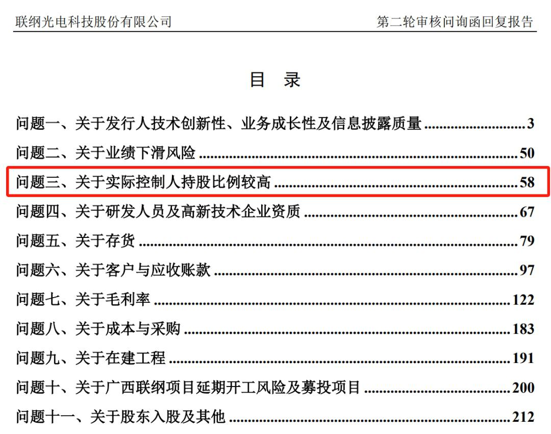 IPO问询问题分类(ipo问询后多久通过)葫芦岛市