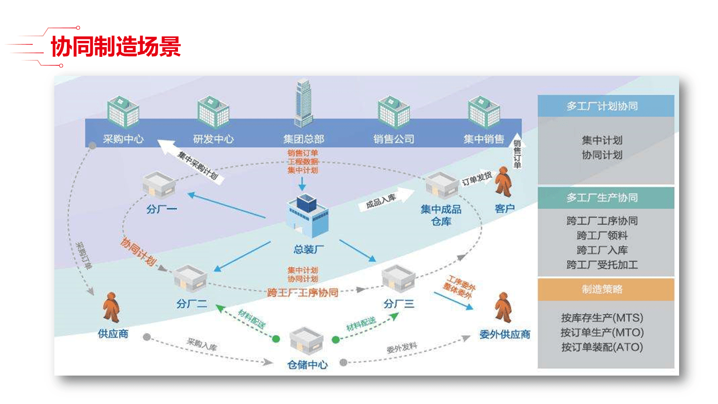 智能制造方法论(智能制造方法论文)葫芦岛市