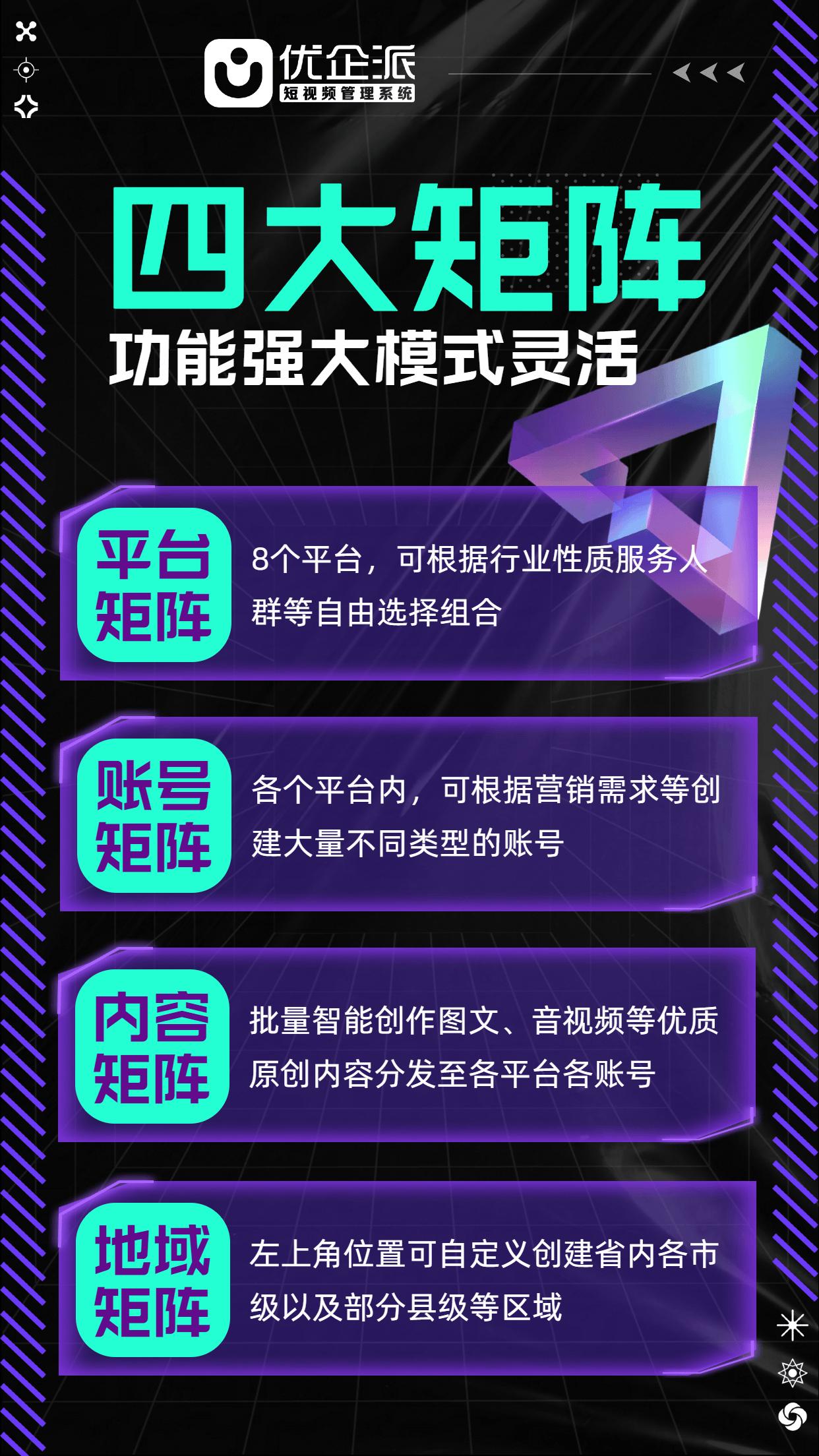数字化运营咨询(数字化运营咨询是干嘛的)葫芦岛市