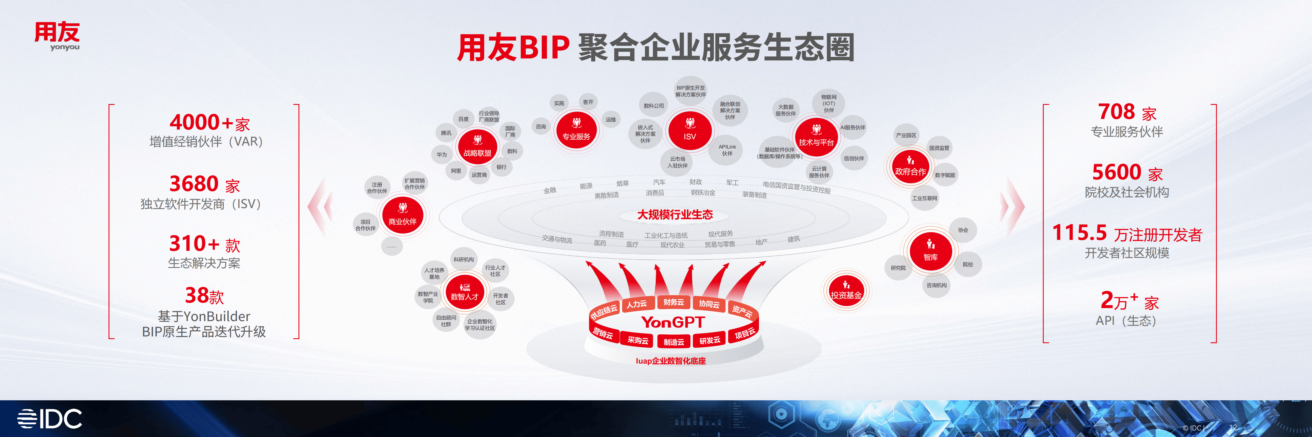 产业生态布局咨询(产业生态格局什么意思)葫芦岛市