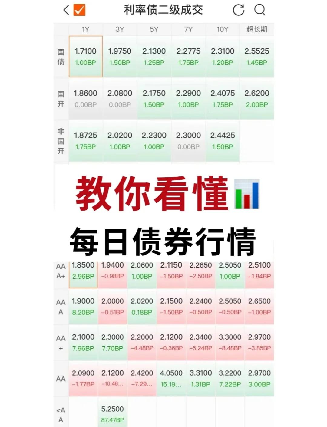 债转股比例设计(债转股股权比例怎么算)葫芦岛市
