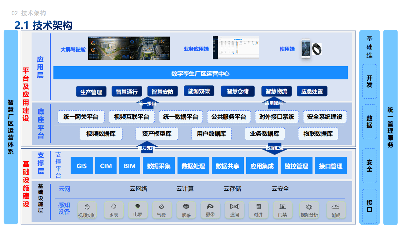 数字化转型制造方案(数字化转型制造方案怎么写)葫芦岛市