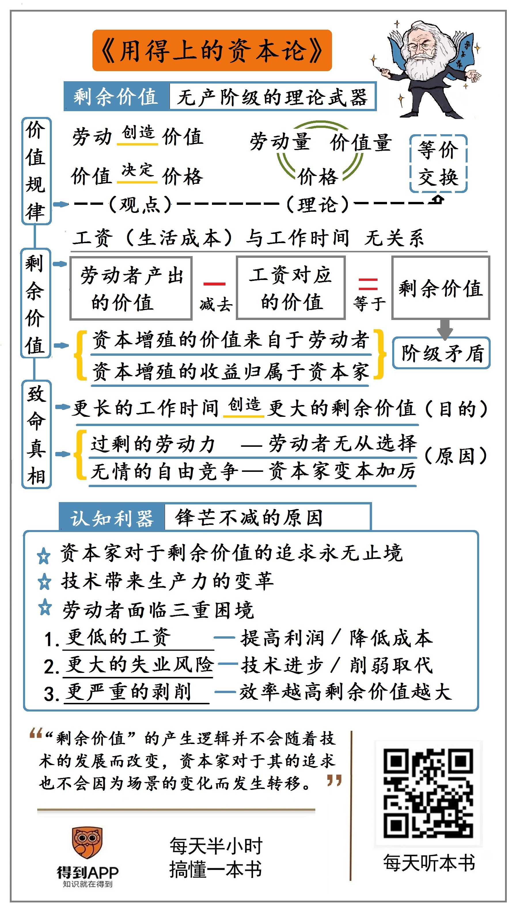 资本路线图设计(啥叫资本规划路径)葫芦岛市