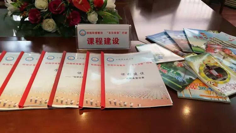 百日整合计划设计(百日计划总结怎么写)葫芦岛市 百日整合计划设计(百日计划总结怎么写)葫芦岛市