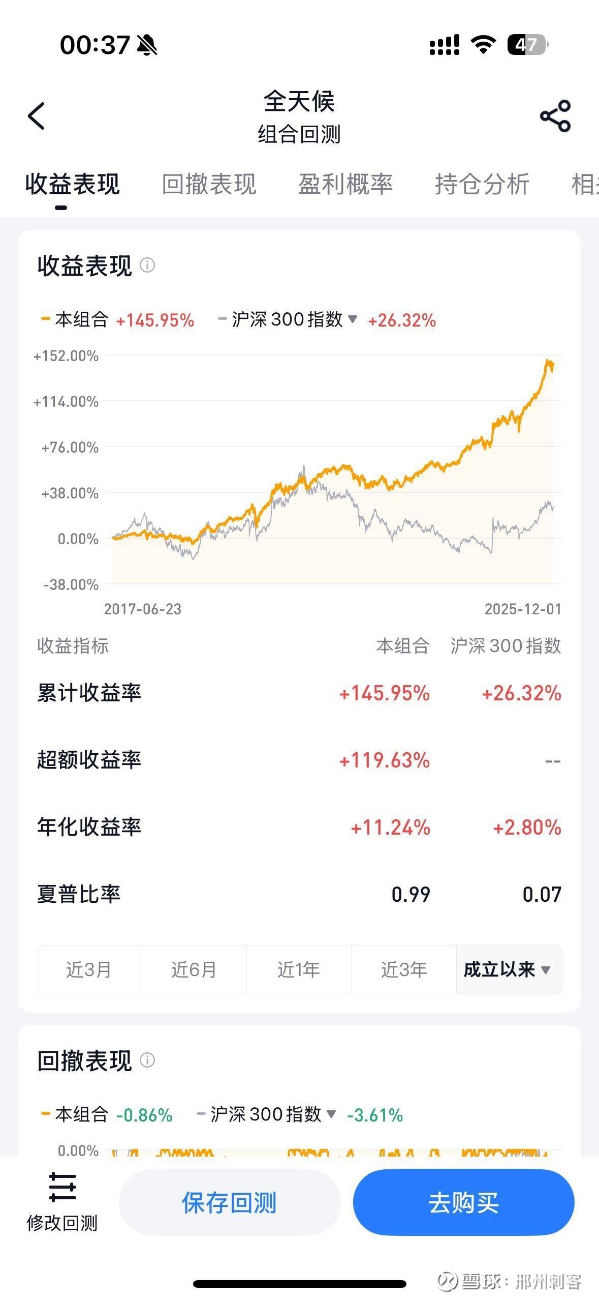 融资成功率提升(融资成功的原因有哪些)葫芦岛市