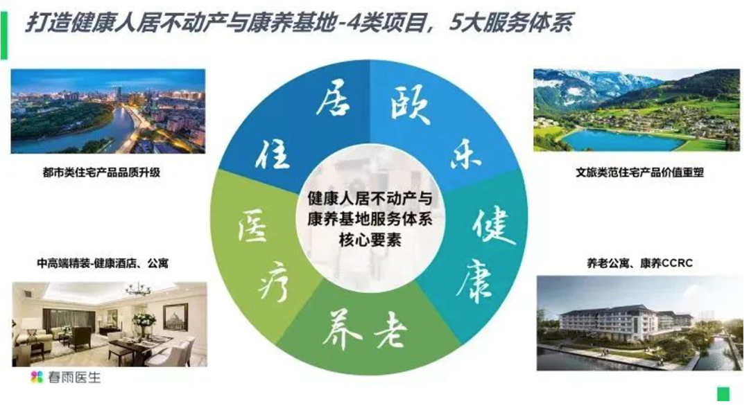 生态化战略咨询(生态文化战略转型)葫芦岛市