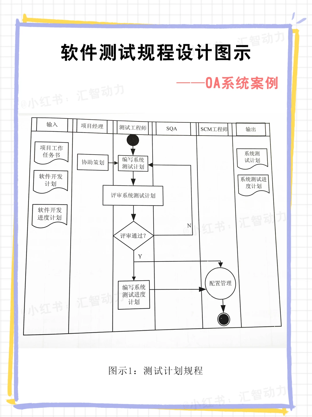 封测行业方案(封测行业市场规模)葫芦岛市 封测行业方案(封测行业市场规模)葫芦岛市