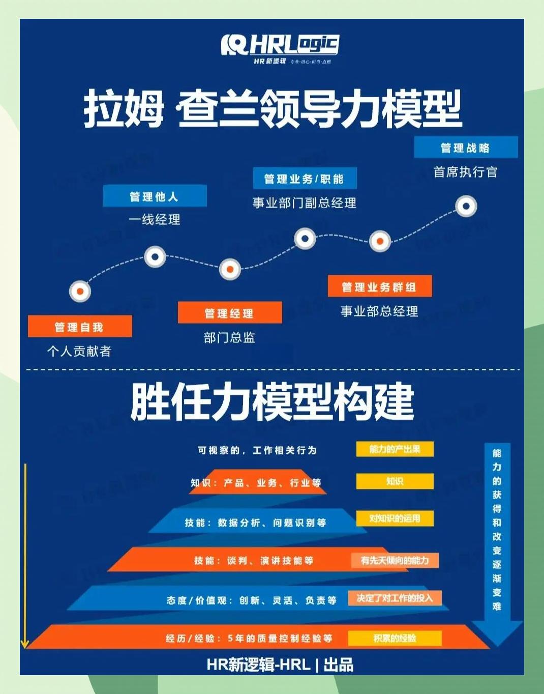 激励对象筛选模型(激励对象筛选模型是什么)葫芦岛市