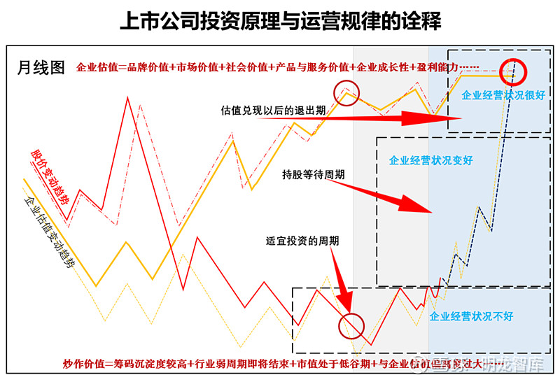 资本结构优化方案(资本结构优化方案是什么)葫芦岛市