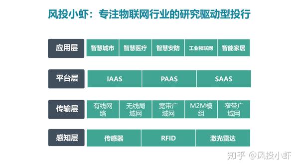 融资顾问市场分析(融资顾问的职责是什么)葫芦岛市