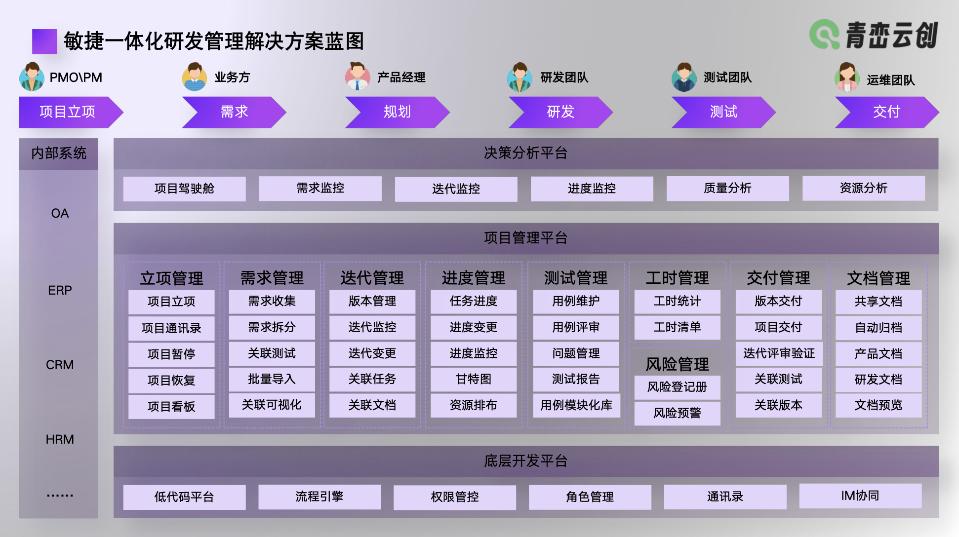 行业解决方案优化(行业解决方案的定义)葫芦岛市