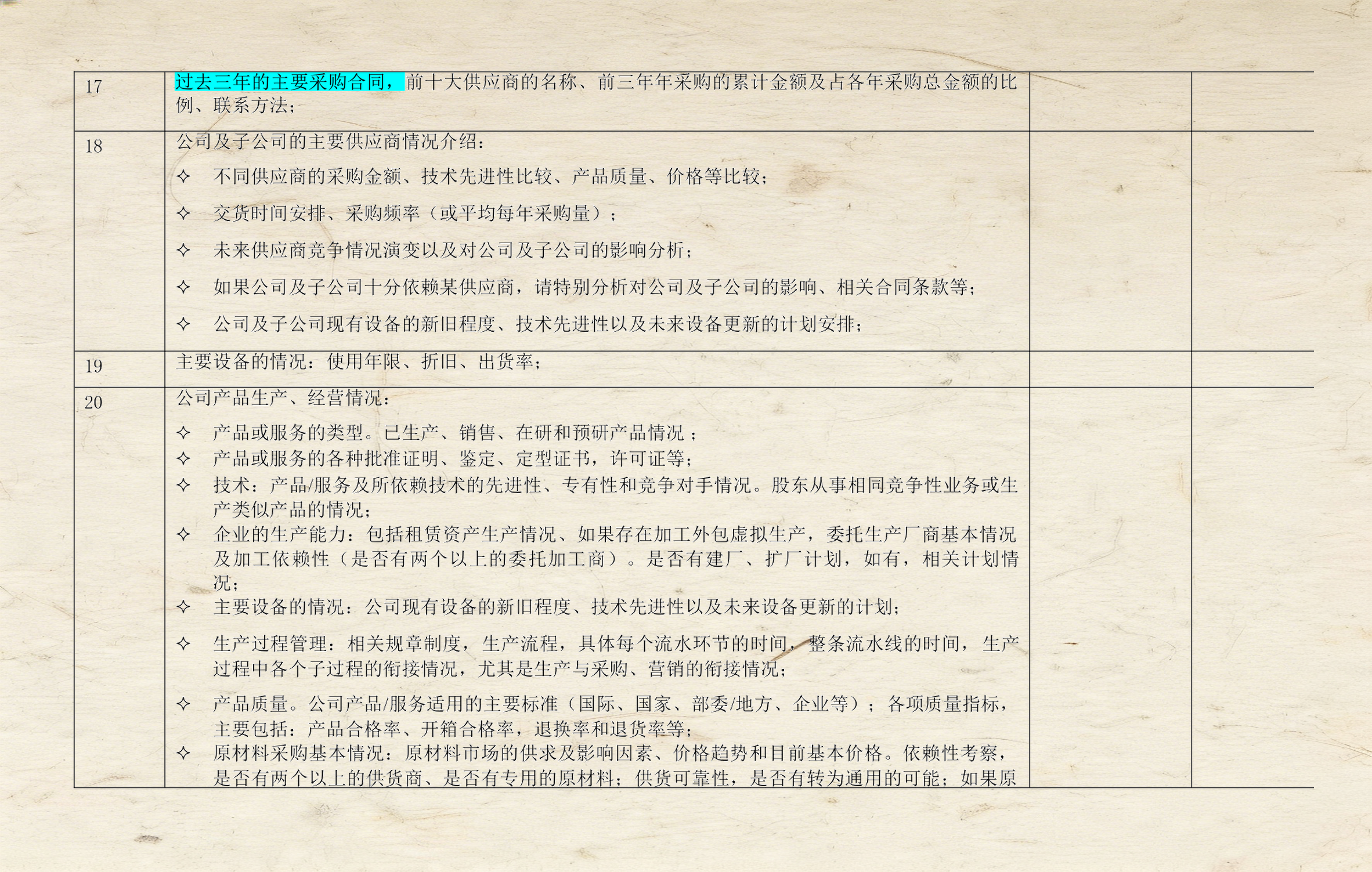 财务尽职调查服务(财务尽职调查服务 天津)葫芦岛市