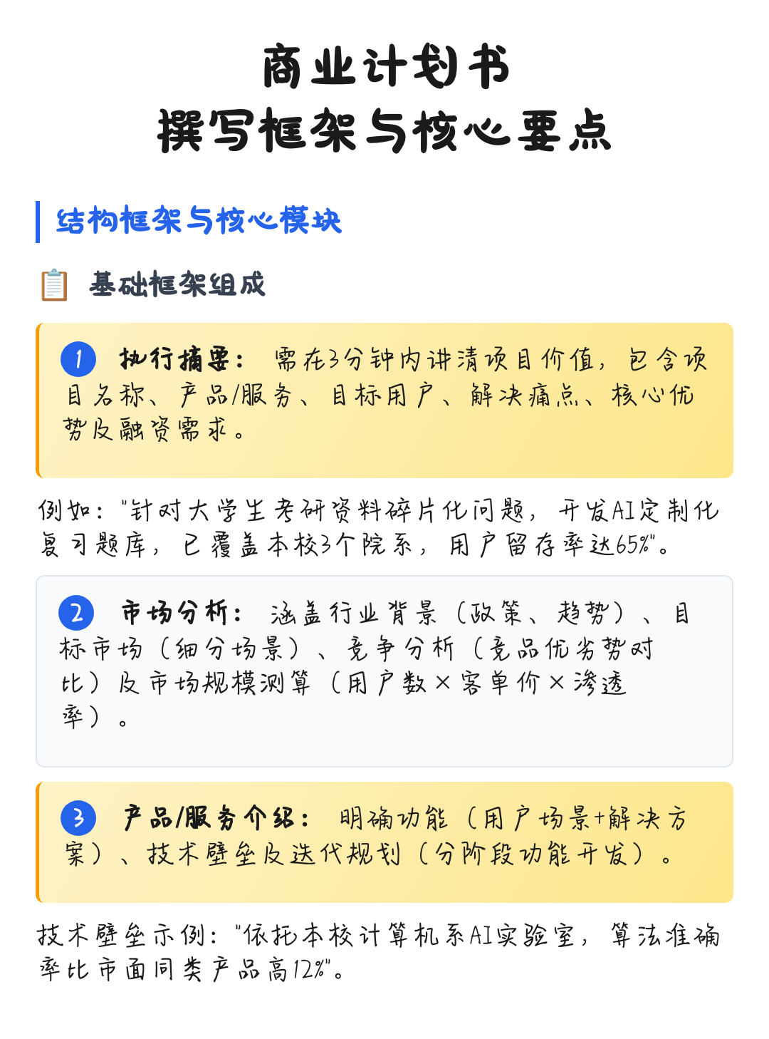 商业计划书撰写(商业计划书撰写是要避免随处可见的疏忽)葫芦岛市