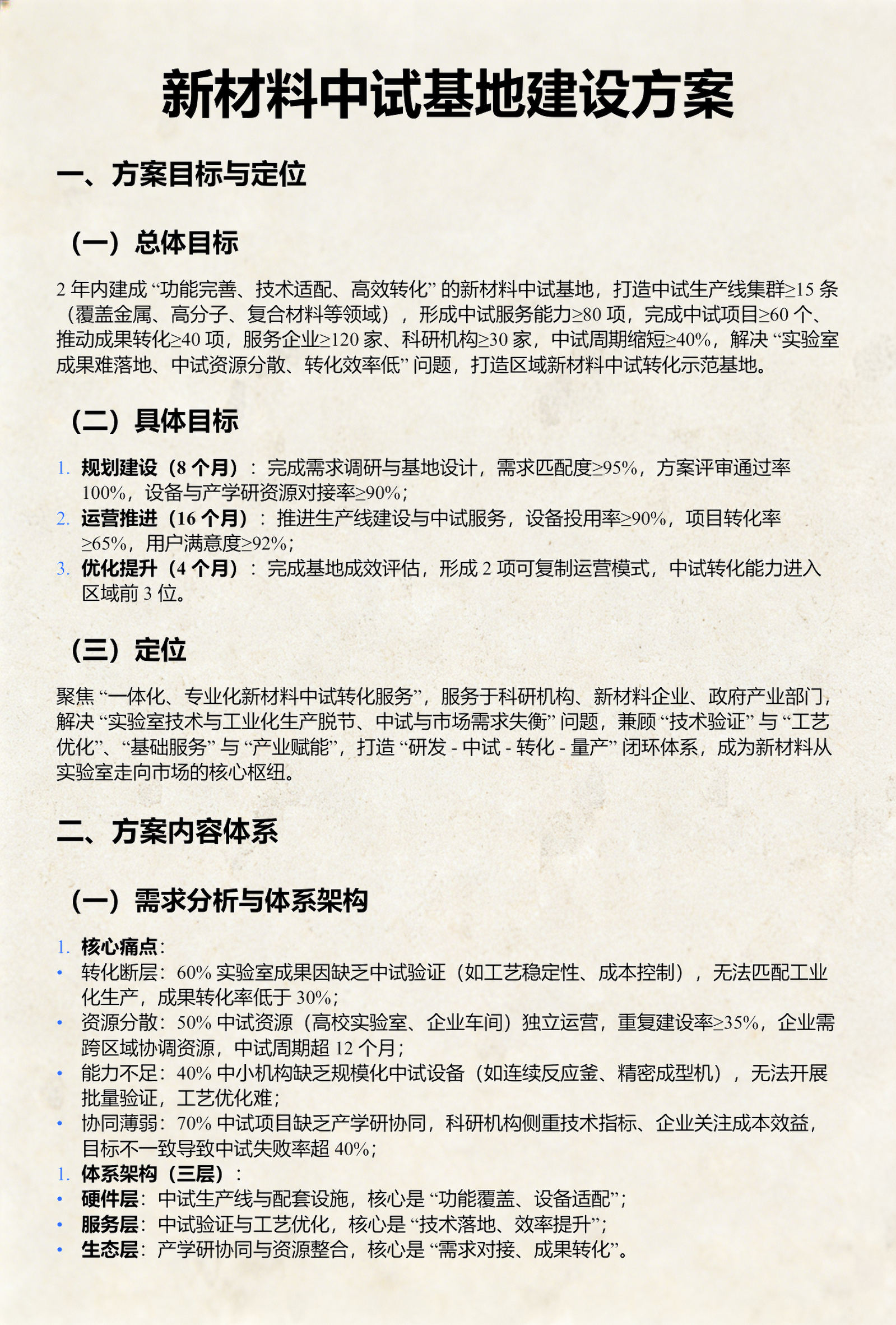 新材料行业方案(新材料行业前景分析)葫芦岛市