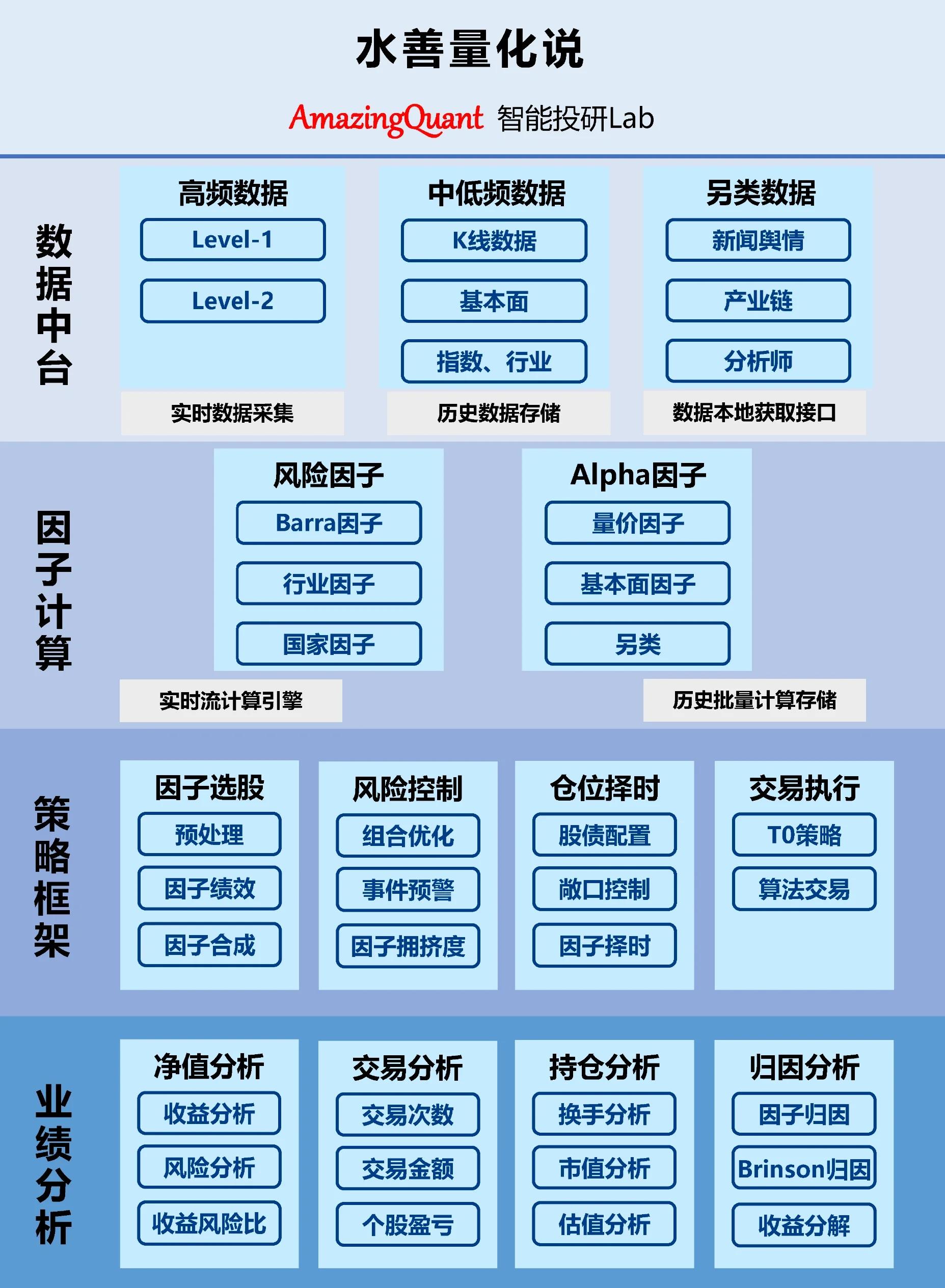 资本路径规划增长(资本化道路什么意思)葫芦岛市