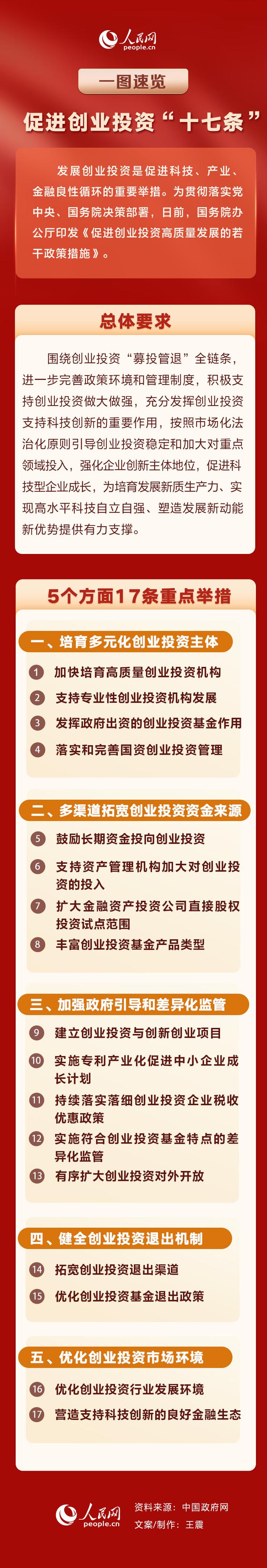 产业扶持政策解读(产业扶持政策有哪些)葫芦岛市