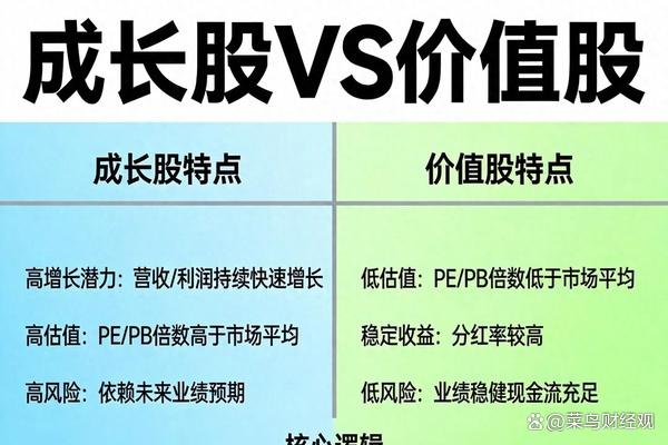市值管理落地执行(市值管理落地执行什么意思)葫芦岛市