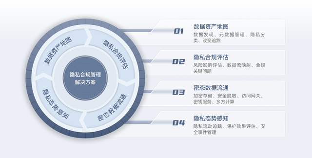 融资顾问投后管理(投融资顾问费是什么)葫芦岛市 融资顾问投后管理(投融资顾问费是什么)葫芦岛市