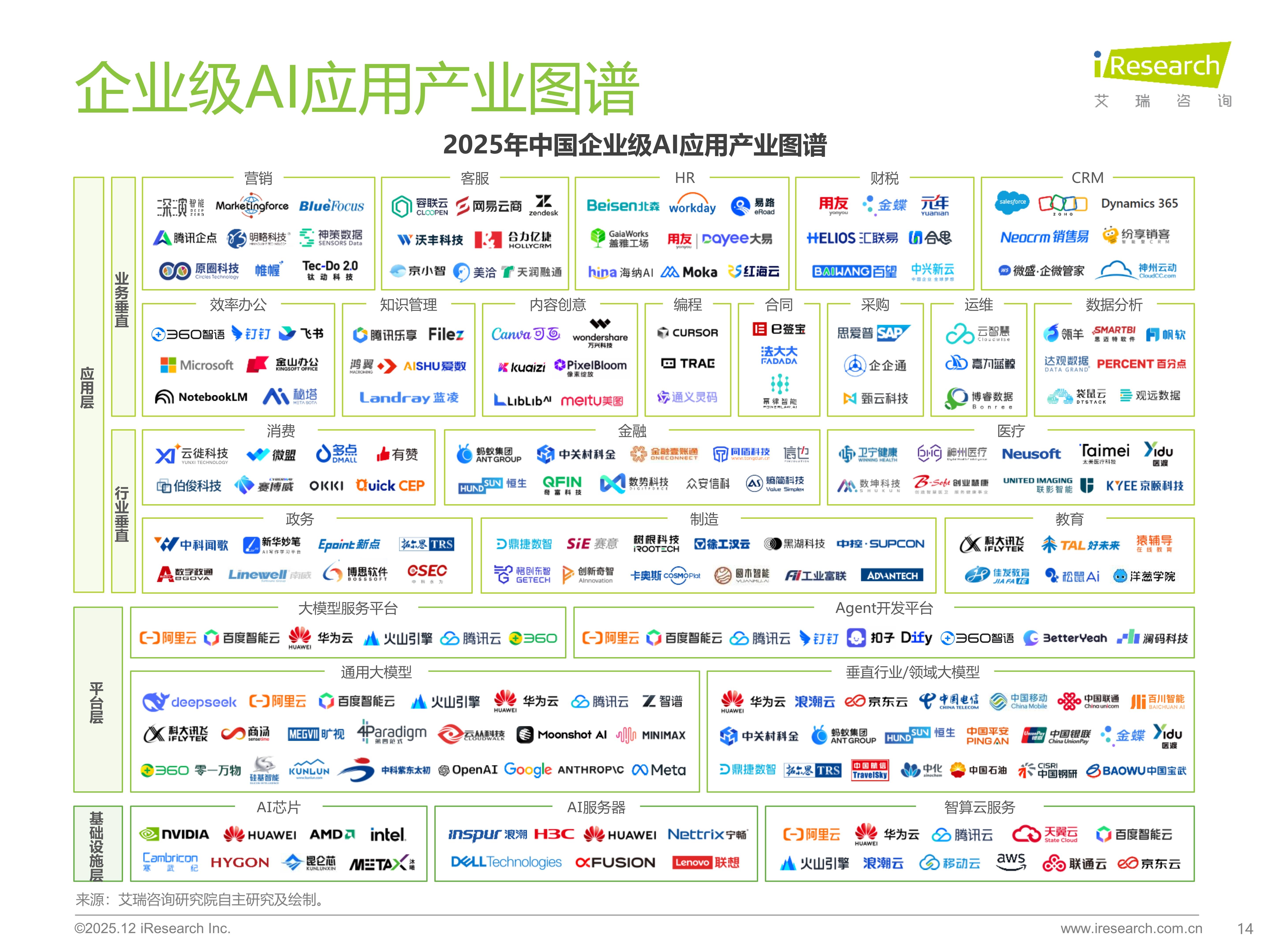 关于股份制改造行业研究的信息 关于股份制改造行业研究的信息