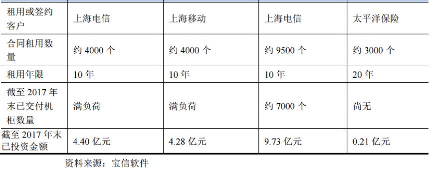 关联交易解决方案(关联交易的常见形式)葫芦岛市