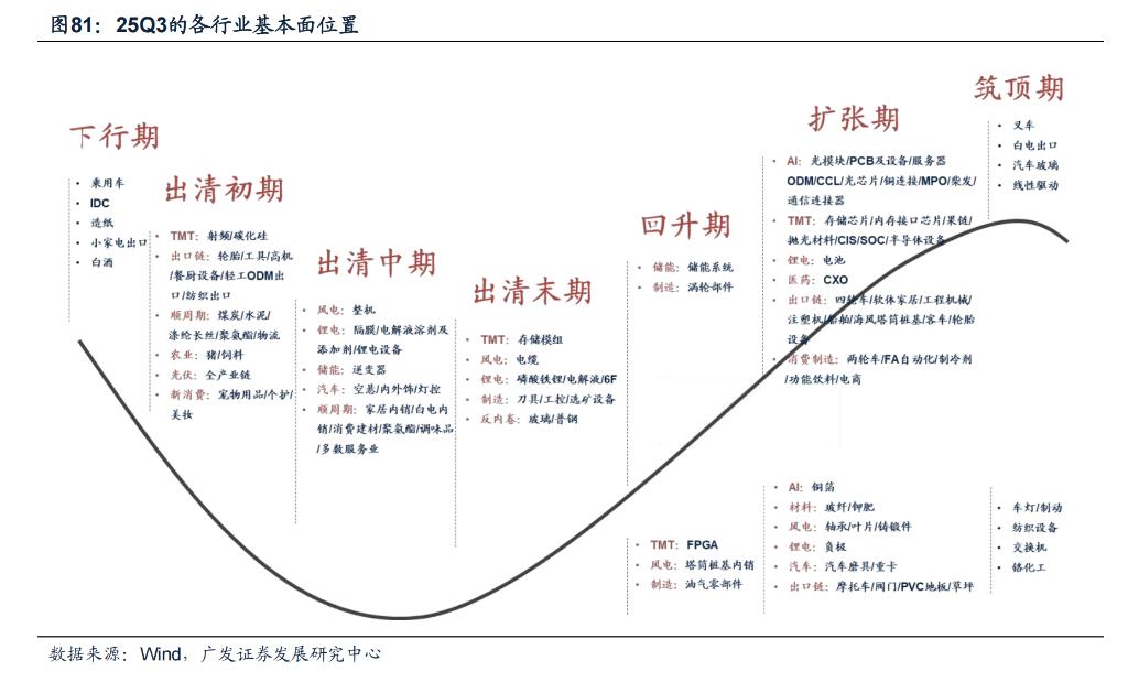 资本路径规划案例(资本路径规划案例有哪些)葫芦岛市