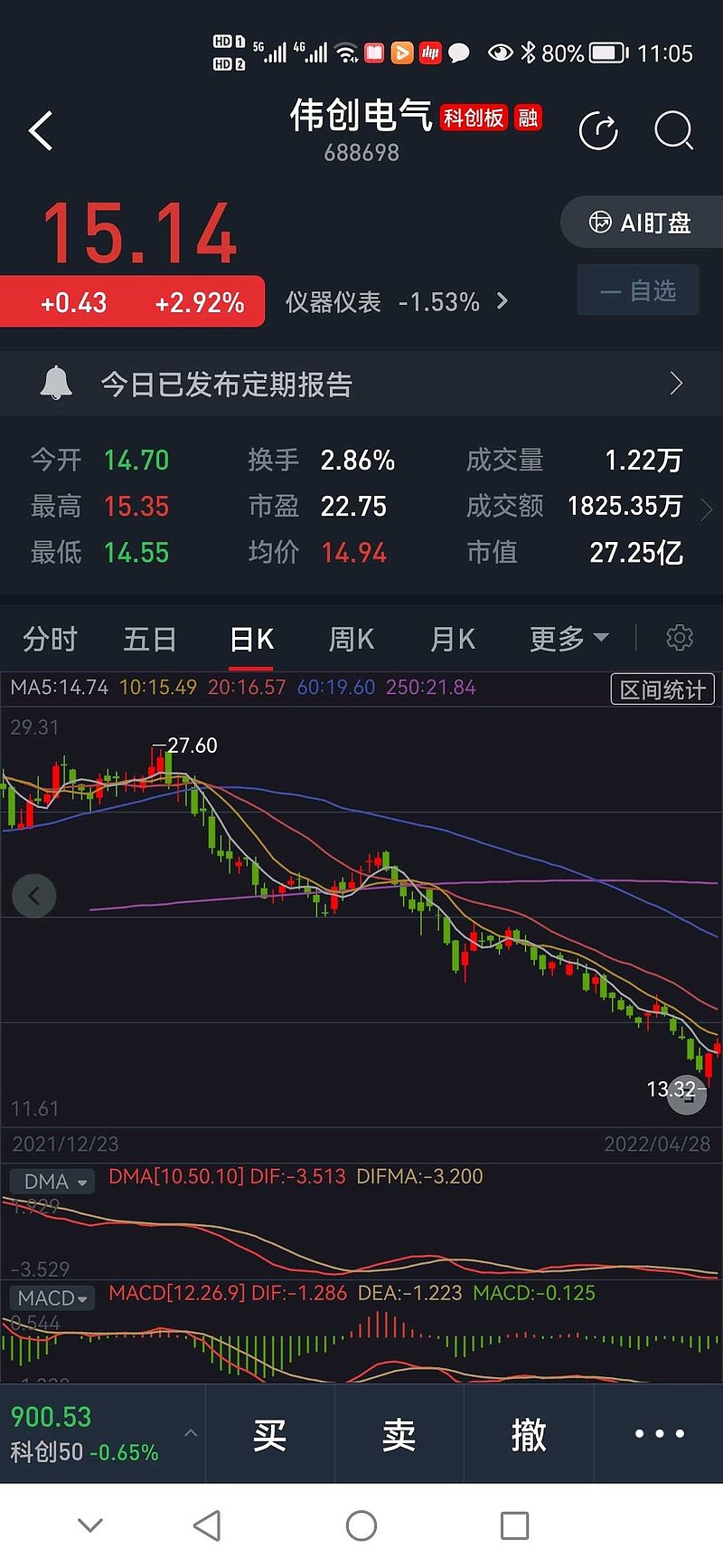 上市板块定位案例(说说各板块上市标准,特点)葫芦岛市 上市板块定位案例(说说各板块上市标准,特点)葫芦岛市