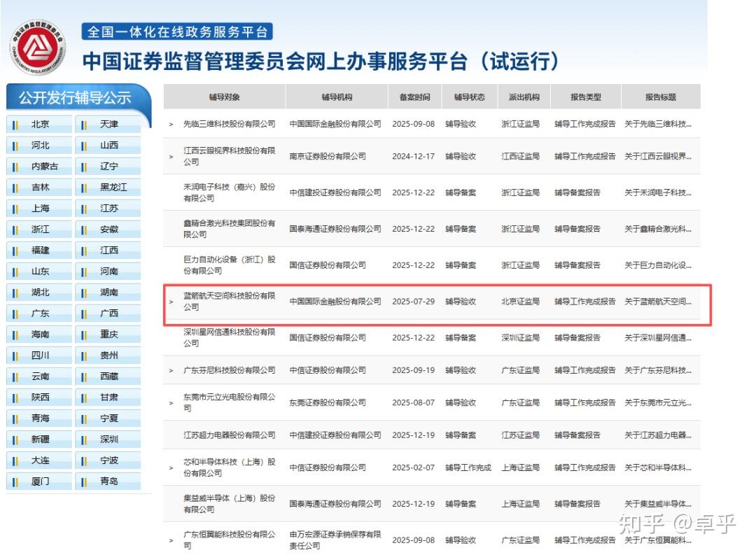 科创板上市辅导(科创板上市辅导验收后多久上市啊)葫芦岛市