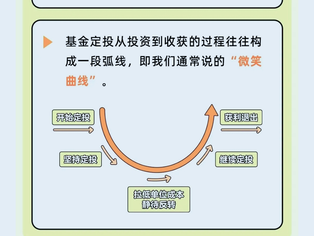投资决策参考数据(投资决策指标有哪些)葫芦岛市