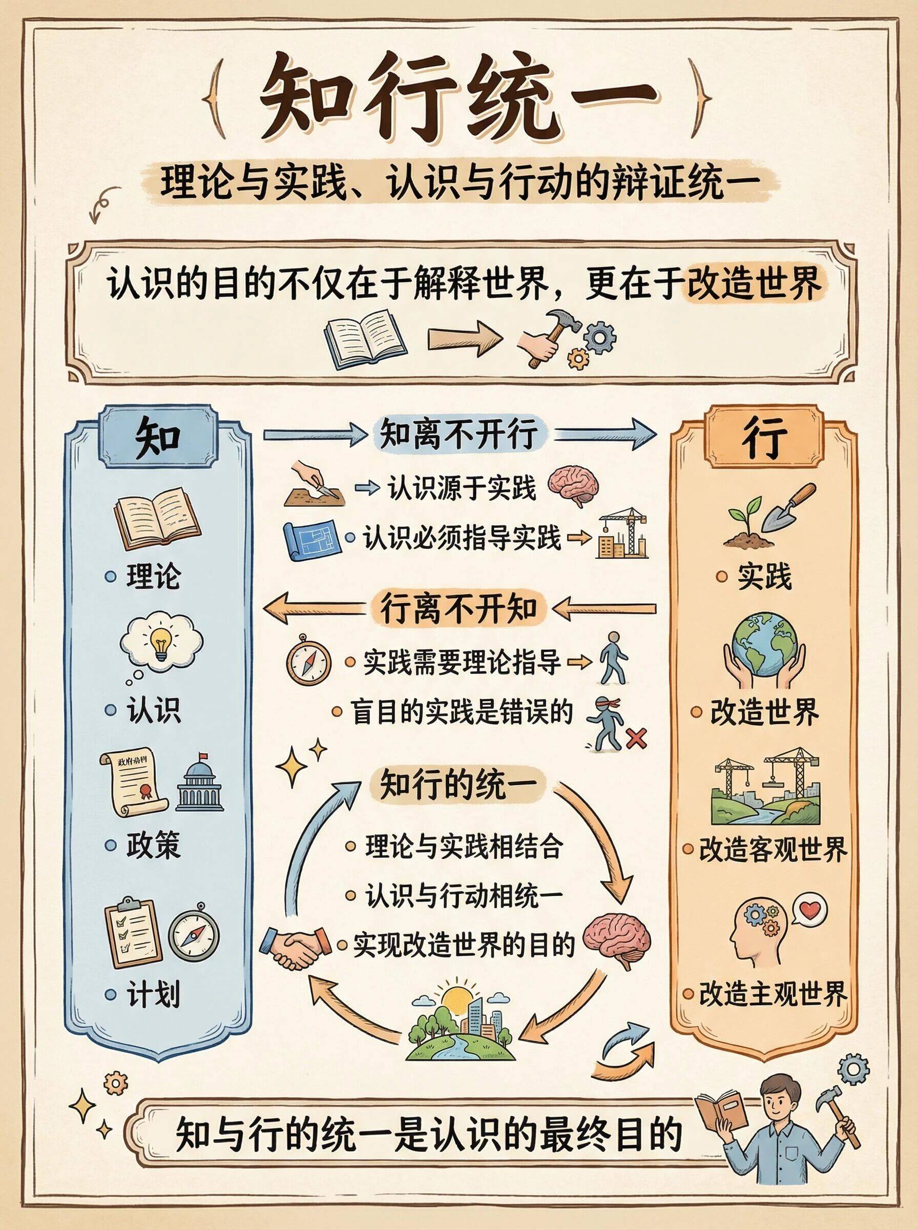 组织变革最佳实践(组织变革最佳实践阶段)葫芦岛市
