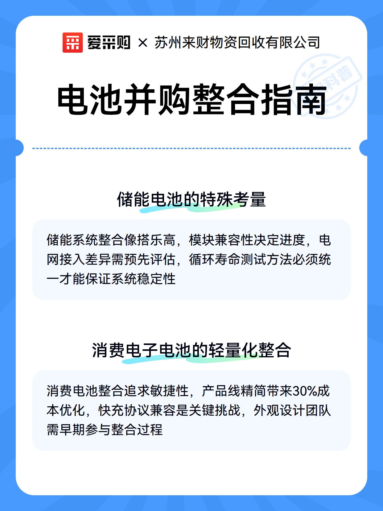 产能整合并购方案(产能整合并购方案设计)葫芦岛市