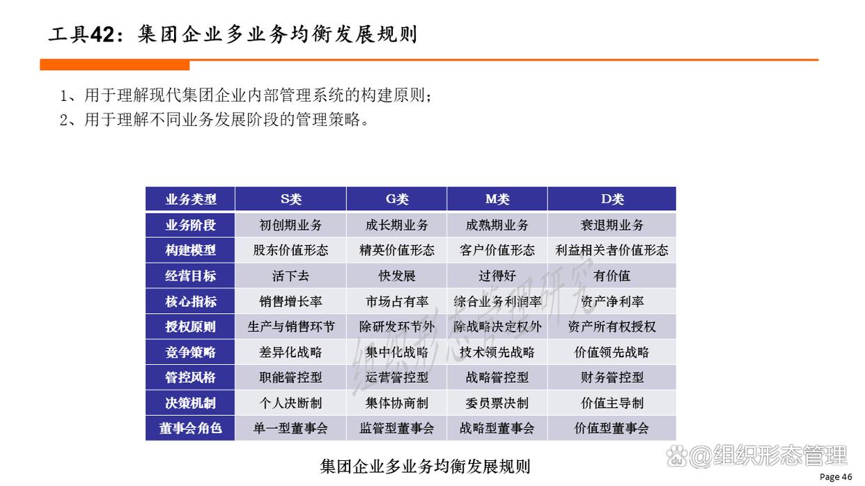 组织变革评估工具(组织变革评估工具包括)葫芦岛市