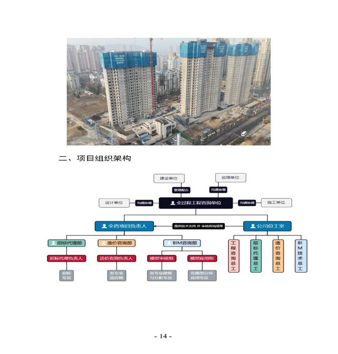 顶层设计咨询方案(顶层设计方案是什么意思)葫芦岛市