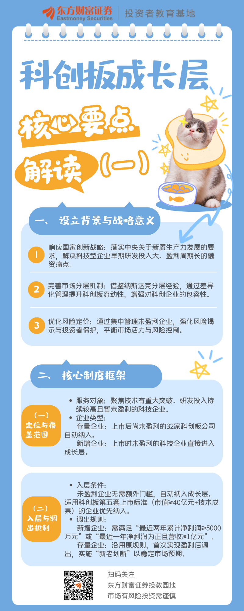 科创板硬科技论证(科创板硬核科技公司)葫芦岛市