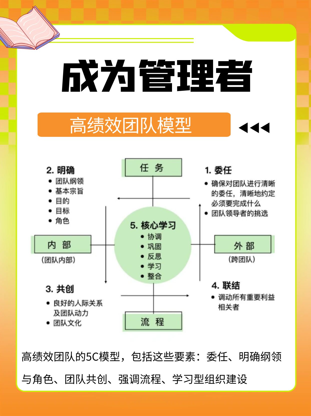 组织变革阻力管理(简述组织变革过程中的阻力及其消除阻力的管理对策)葫芦岛市