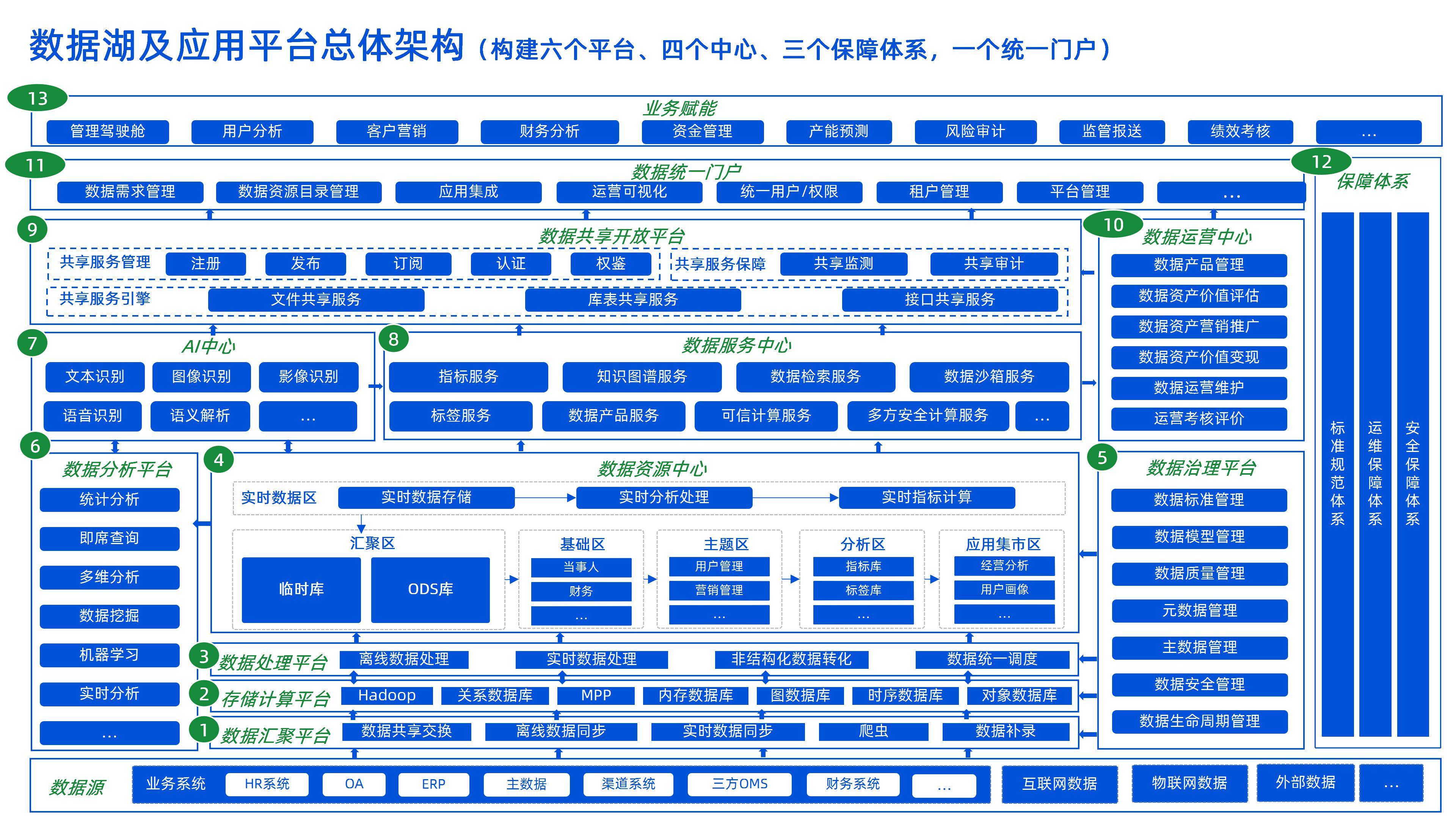 产业整合成功案例(产业整合成功案例范文)葫芦岛市