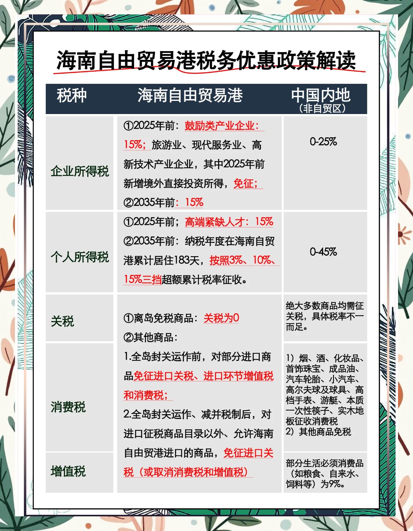 政策解读政策分析(政策解读技巧和方法)葫芦岛市