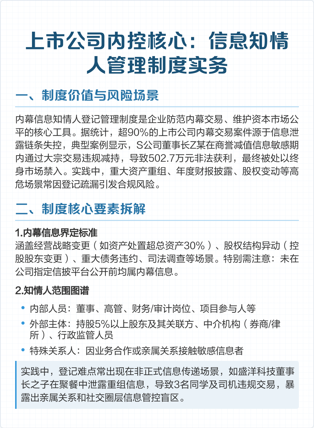 上市内控建设辅导(上市前内控建设时间)葫芦岛市