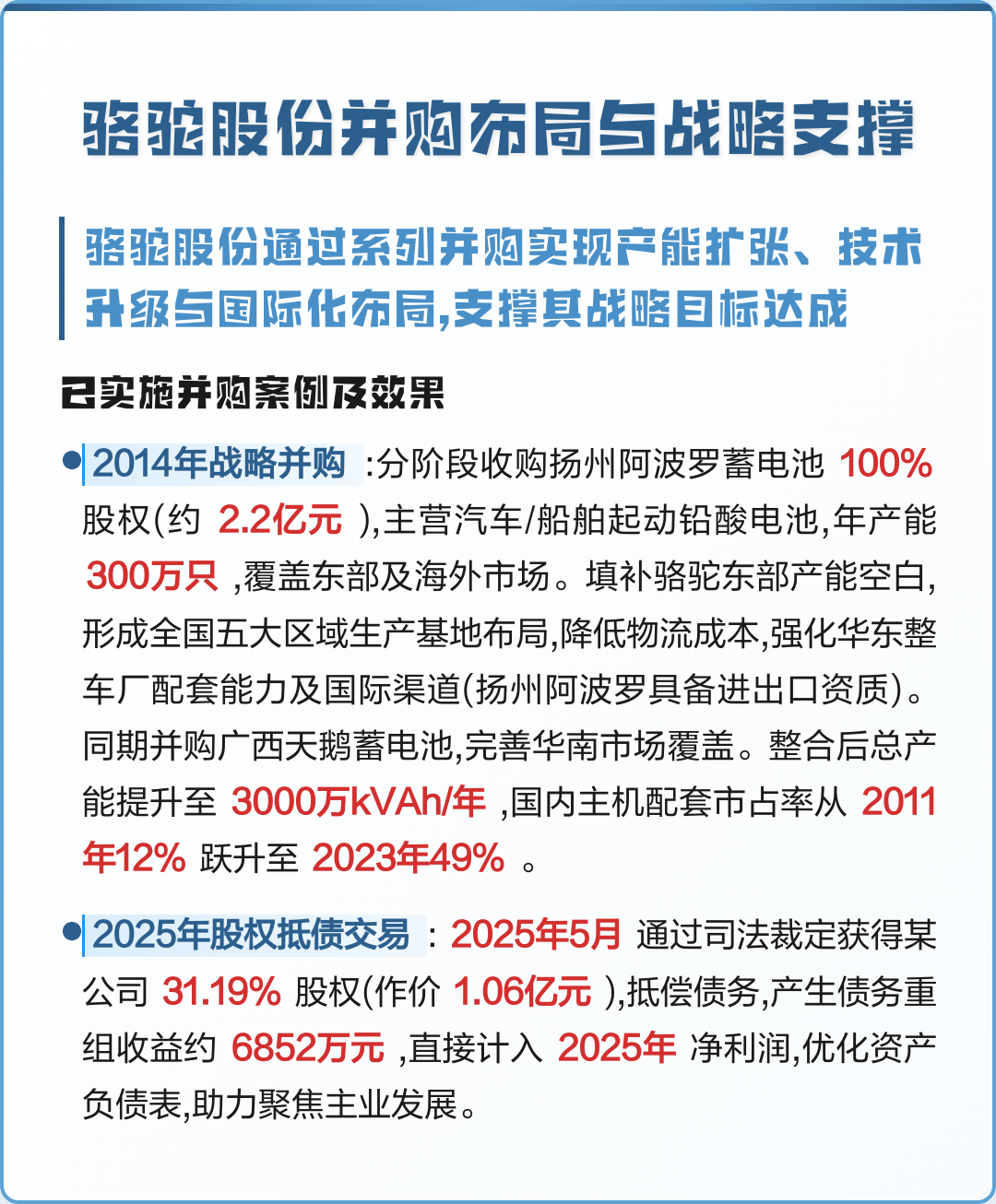 产业并购策略咨询(产业资本并购案例)葫芦岛市 产业并购策略咨询(产业资本并购案例)葫芦岛市