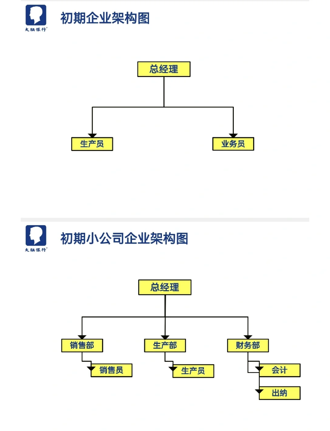 组织变革咨询机构(组织变革咨询机构是什么)葫芦岛市
