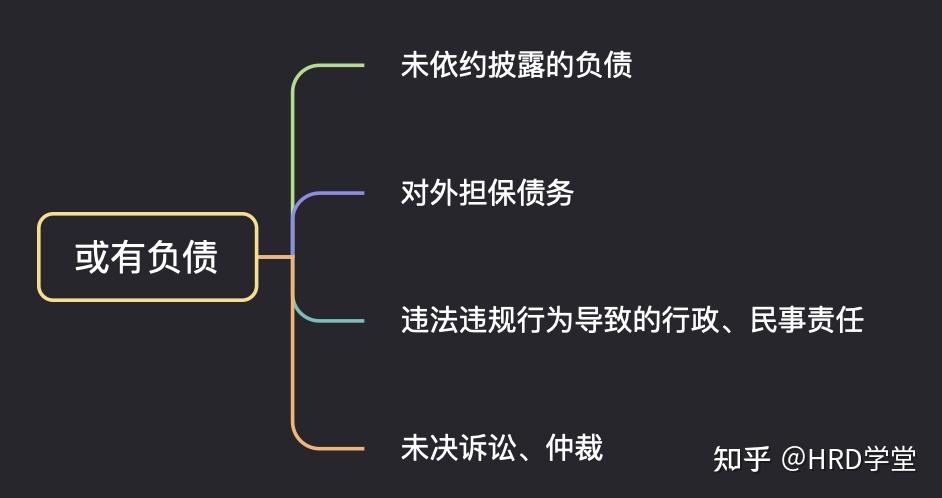并购交割整合服务(并购交割流程具体步骤)葫芦岛市