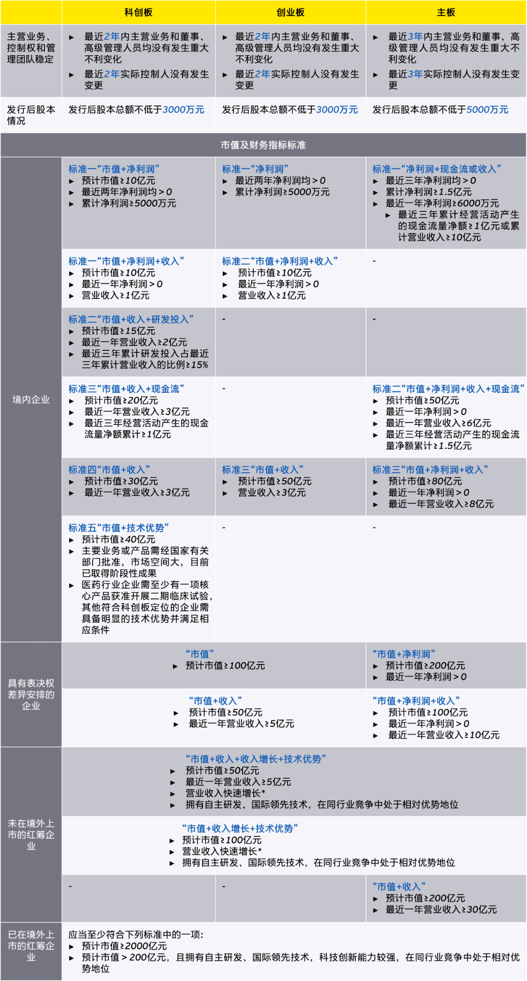 上市板块定位案例(上市板块定位案例最新)葫芦岛市 上市板块定位案例(上市板块定位案例最新)葫芦岛市