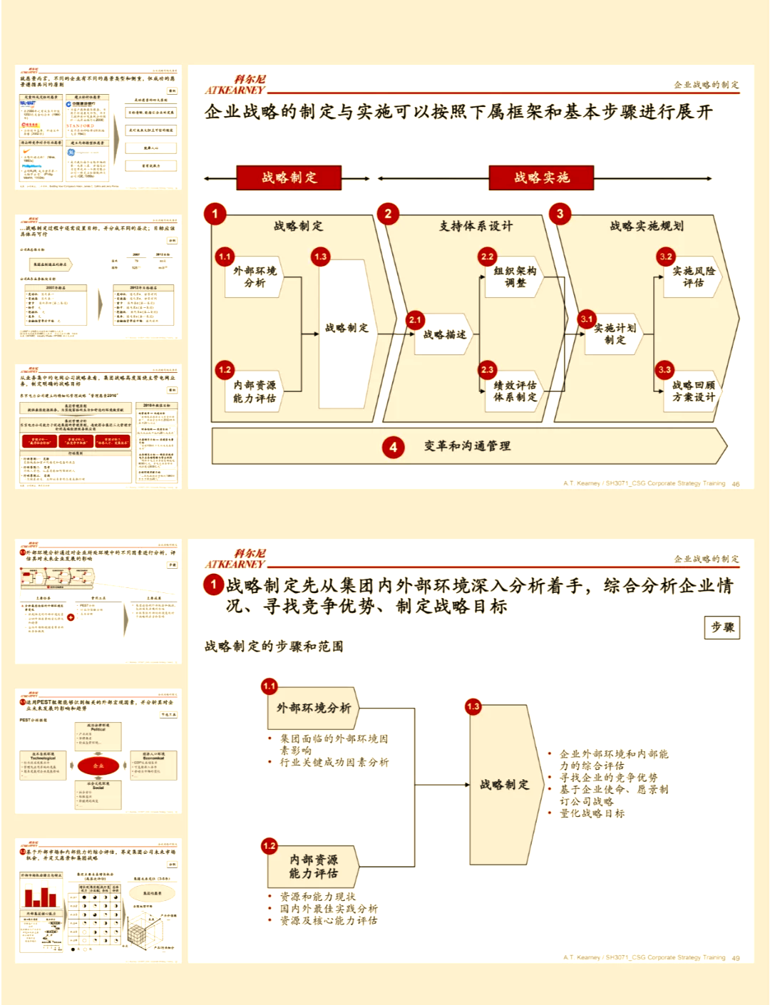 企业资本战略规划(企业资本战略规划的内容)葫芦岛市