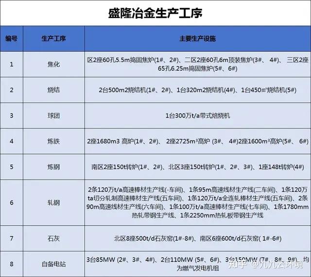 股份制改造成功案例(企业股份制改造绩效报告)葫芦岛市