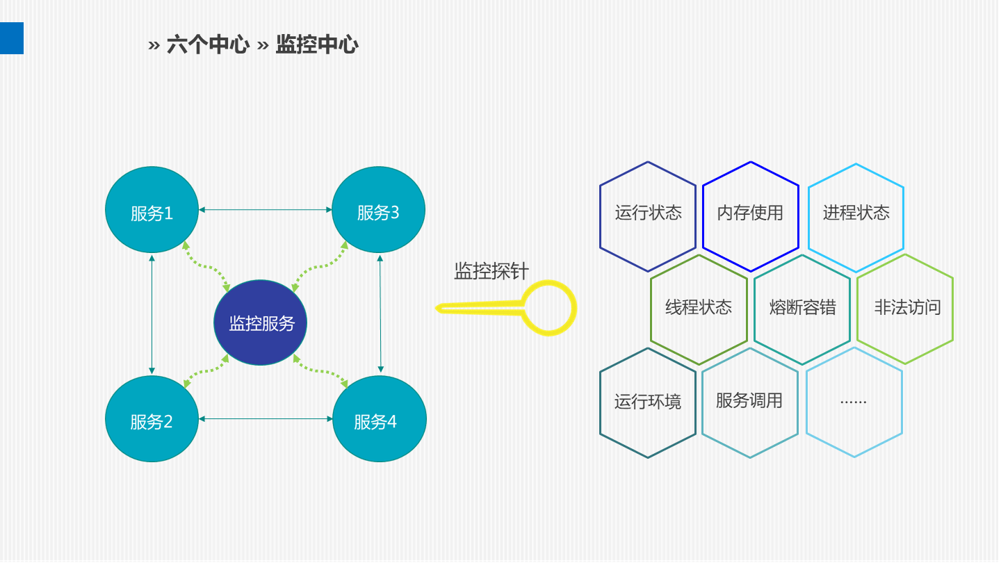 行业解决方案培训(行业解决方案培训ppt)葫芦岛市